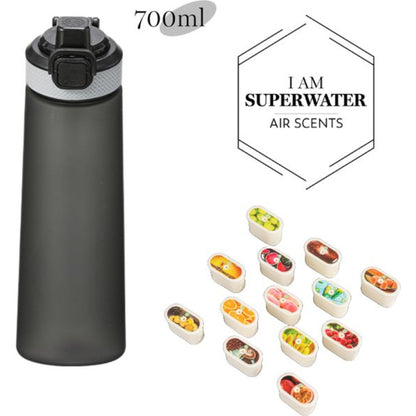 I Am Superwater 700ml Tritan