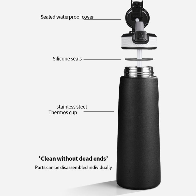 I Am Superwater 800ml Stainless Steel