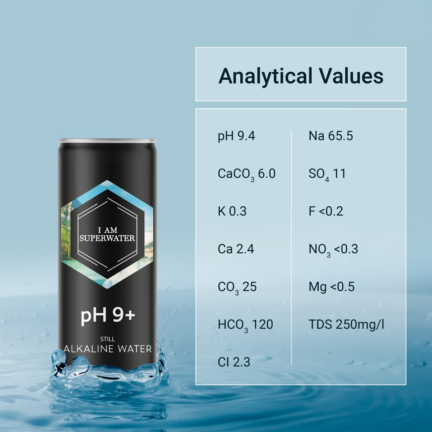 I am Superwater 330ml Statiegeld