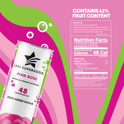 I am Supersoda - Pink Rose - 250ml Statiegeldblik