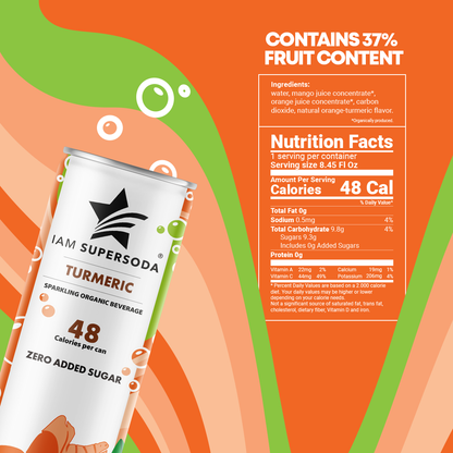 I am Supersoda - Turmeric - 250ml Statiegeldblik
